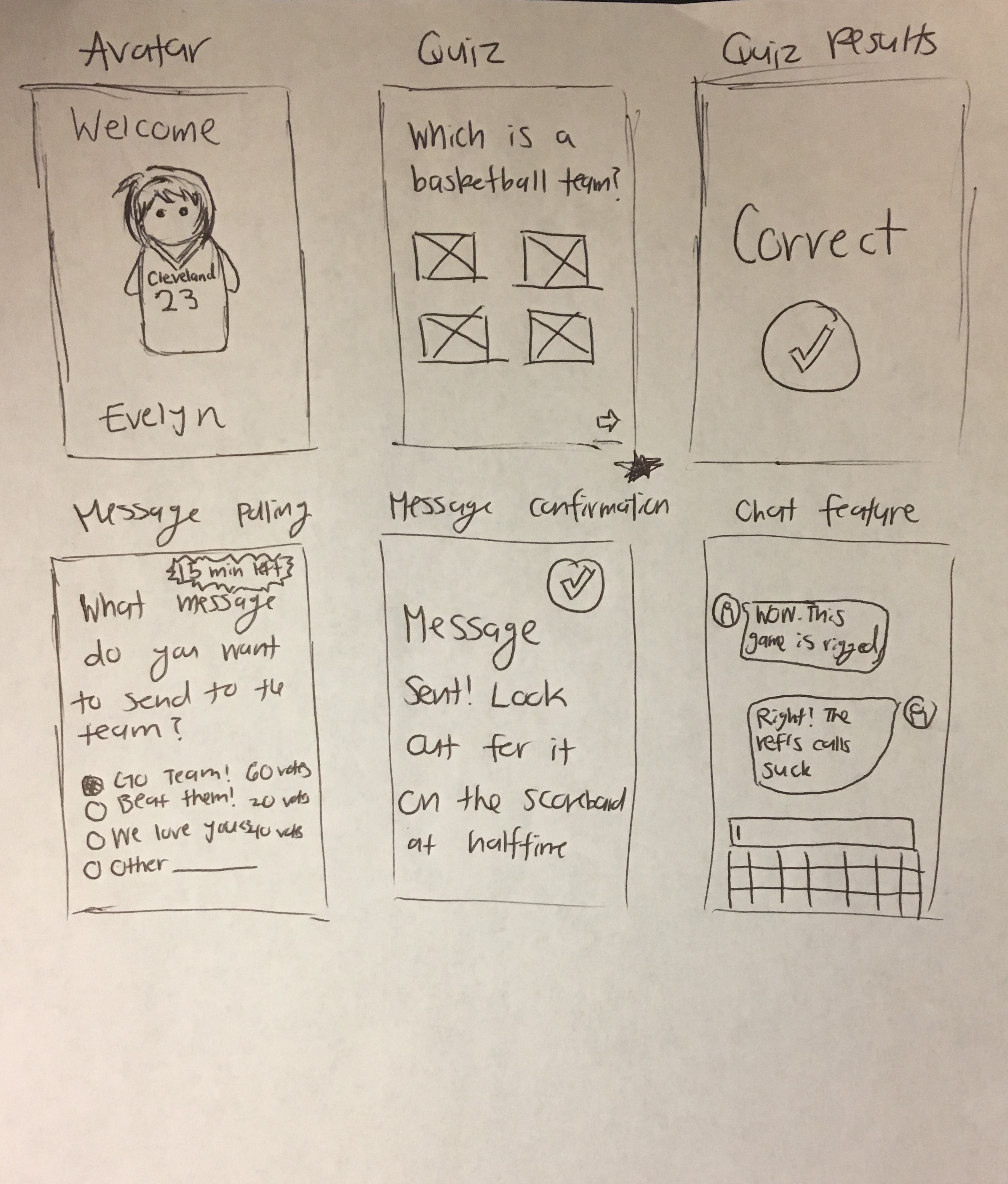 Final Project