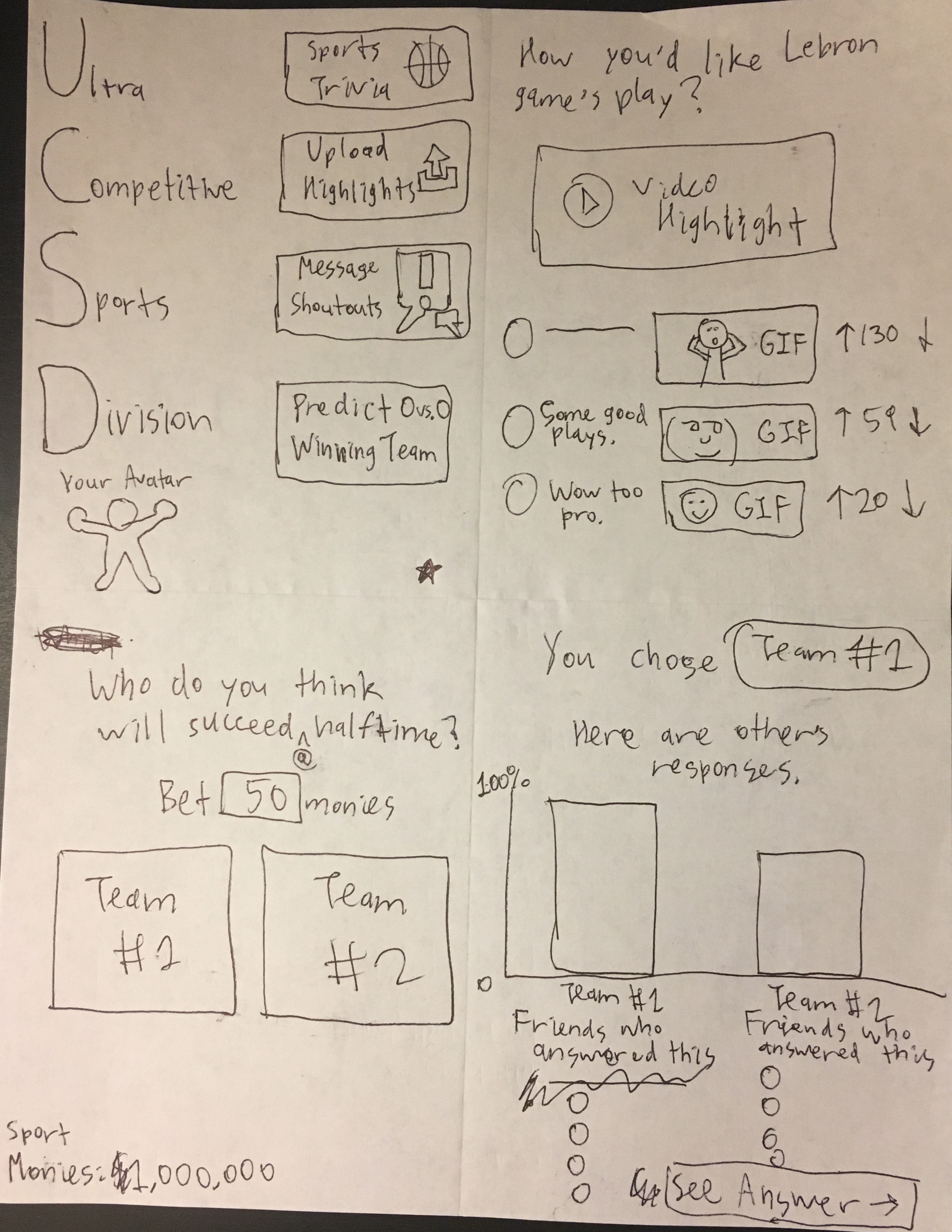 Final Project